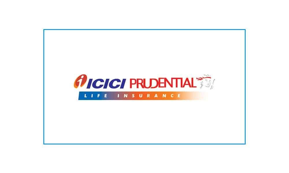 icici